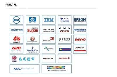 北京眾和永業(yè)科技發(fā)展2016最新招聘信息_地址_電話-獵聘企業(yè)信息